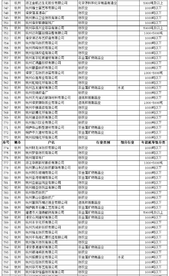 1639962843151832.png image.png